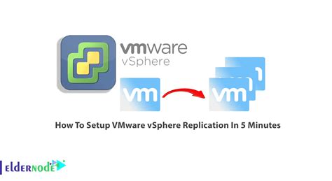 vmware replication|free vmware replication.